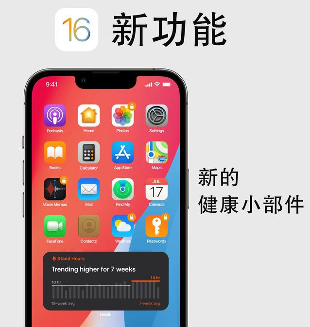 兴海苹果手机维修分享iOS16新功能汇总 