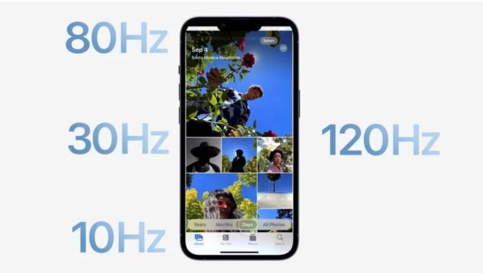 兴海苹果14维修分享iPhone 14有高刷吗 