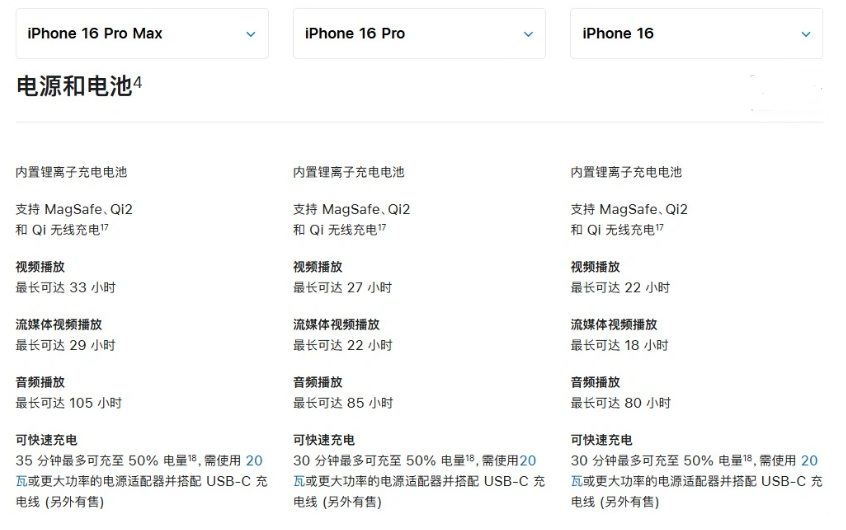 兴海苹果手机维修分享 iPhone 16 目前实测充电峰值功率不超过 39W 