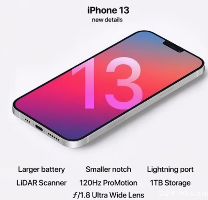 兴海苹果手机维修分享iPhone 13起售价多少钱 