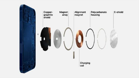 兴海苹果手机维修分享iPhone 12真的会威胁身体健康吗 